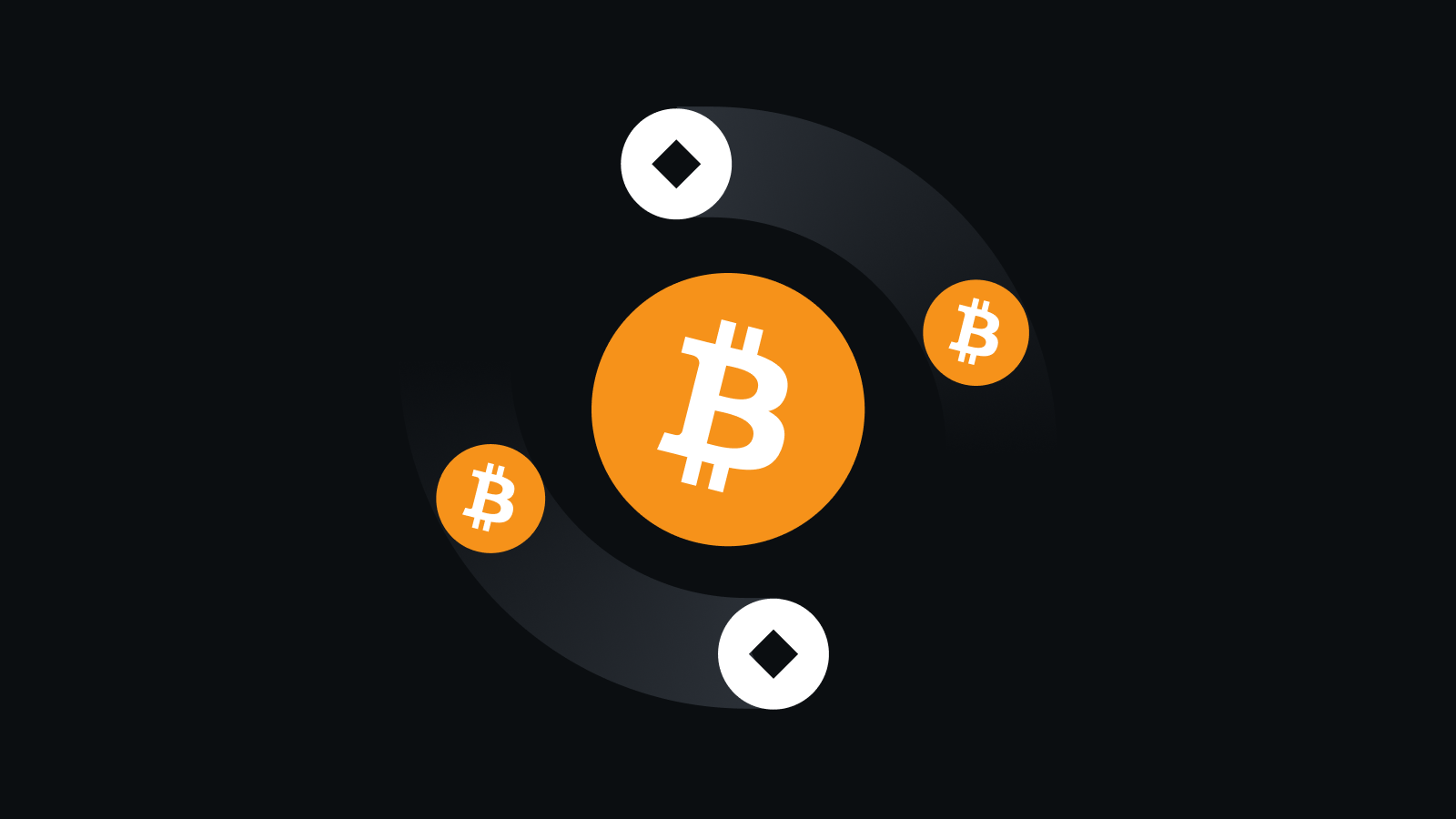 Binance最新官网优势展示